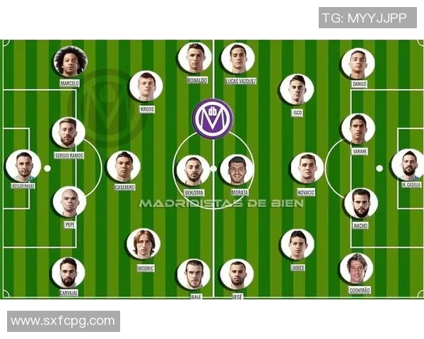 鲁尔拉披露皇马未来三年转会计划,重塑球队核心阵容